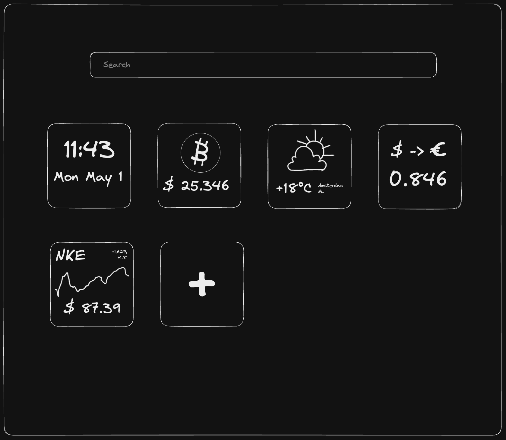 Widgets dashboard